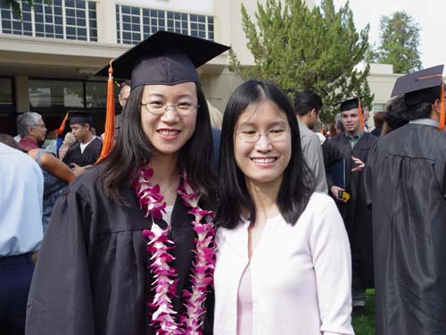 GRADUATION CSCI 14
