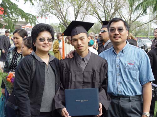 GRADUATION CSCI 15