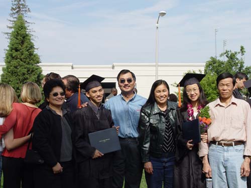 GRADUATION CSCI 29
